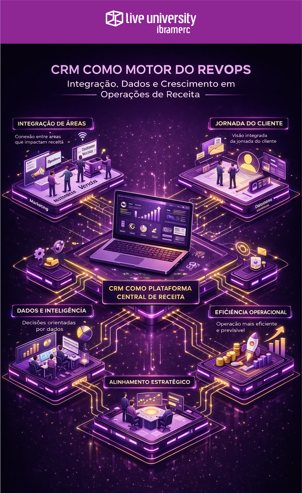 IBRAMERC_Infografico