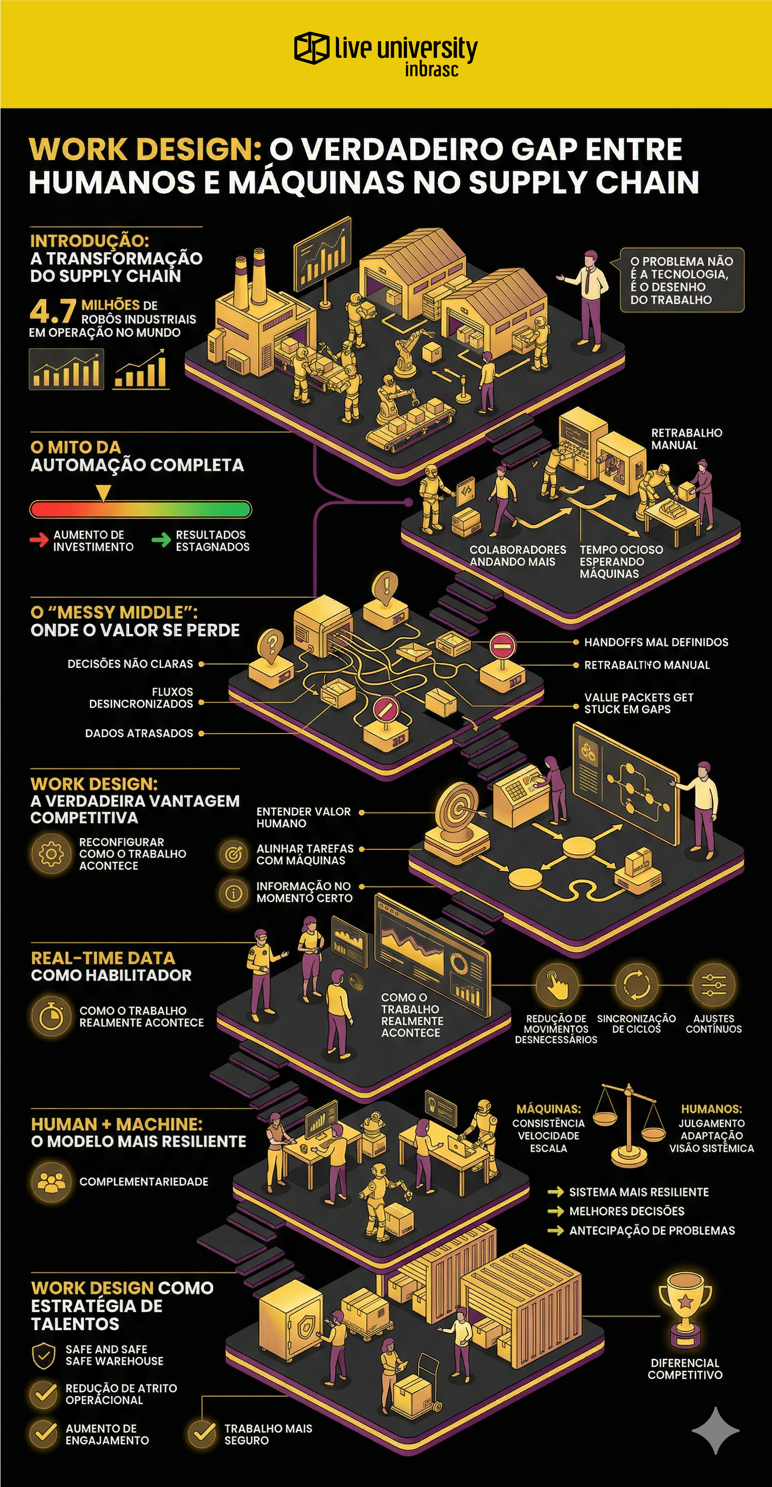 INFOGRAFICO_Blog Inbrasc