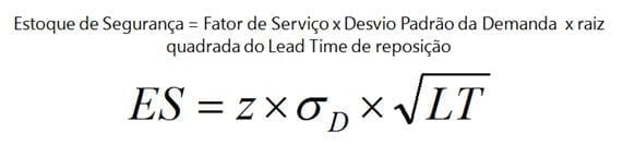 Fórmula